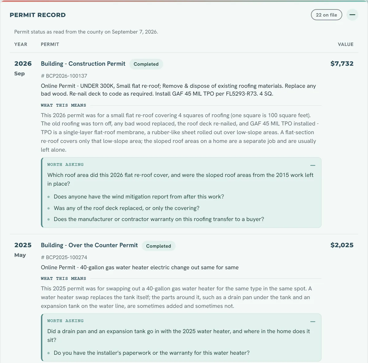 A QReport permit record: a 2026 flat re-roof and a 2025 water heater swap, each explained in plain words with the questions worth asking
